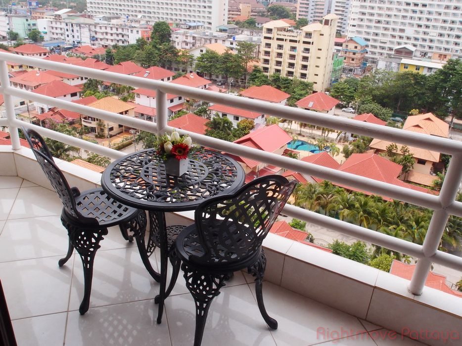 Studio Condo For Rent In Jomtien - View Talay 2 B #CR2529
